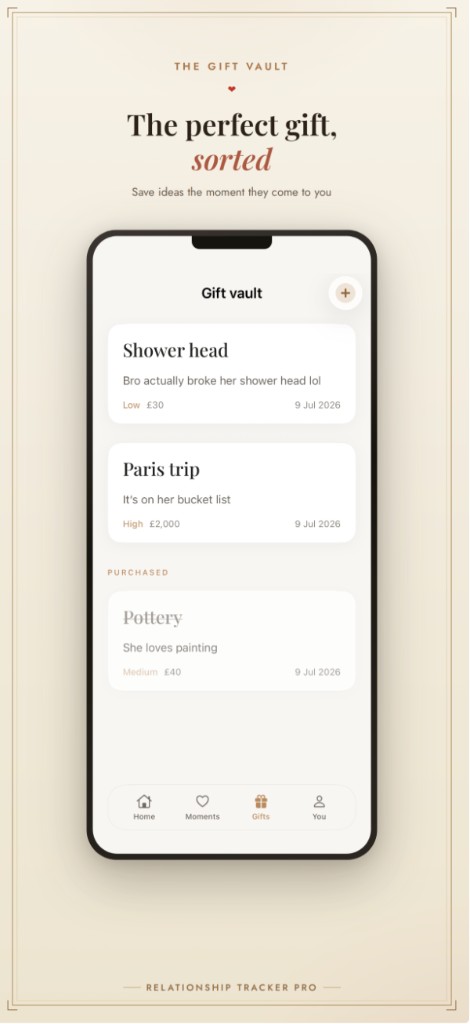 Relationship Tracker Pro — Gift vault